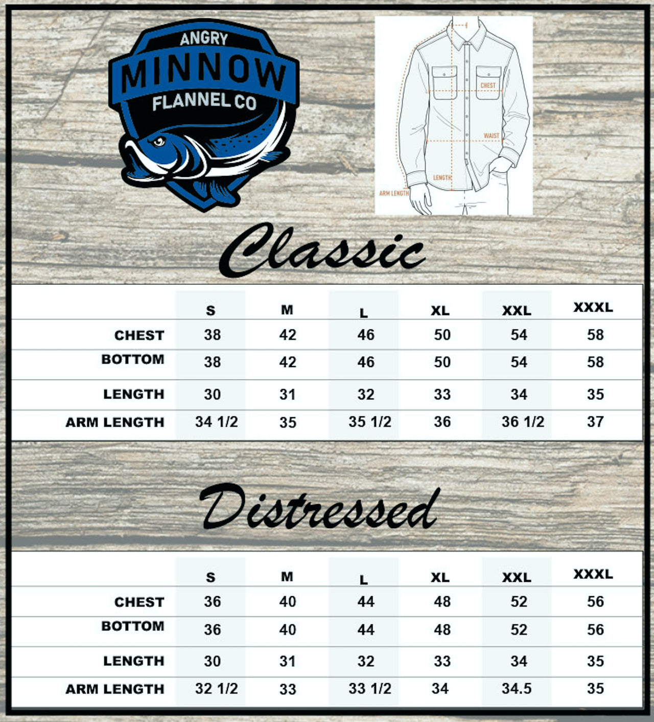 Angry Minnow Vintage  Flannels